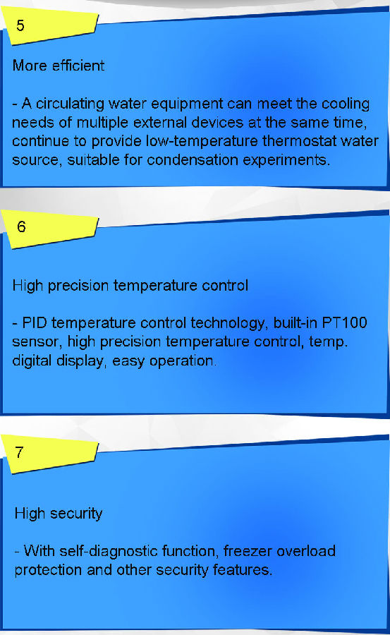 thermostatic water bath for double layer glass reactor